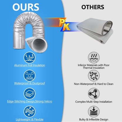 Upgraded Portable AC Hose Insulation Sleeve - Aluminum Foil Insulated Air Conditioner Hose Cover Wrap, Fit for 5"-5.9" Diameter Hoses, Silver
