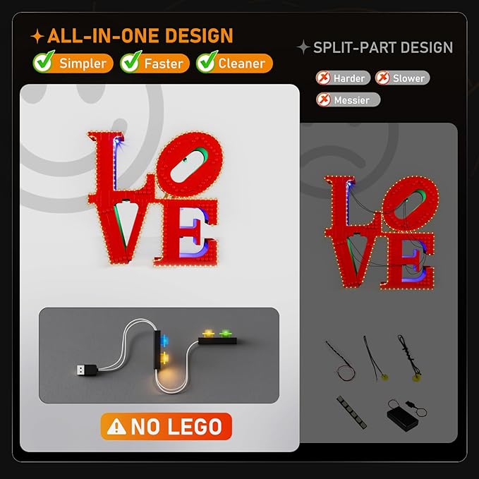 LIGHTAILING Light for Lego-31214 Love Sculpture - Led Lighting Kit Compatible with Lego Building Blocks Model - NOT Included The Model Set