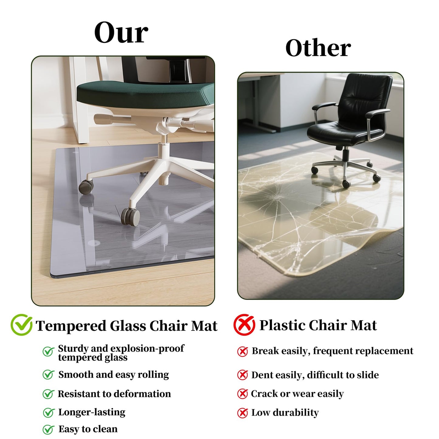 FlyEcho Glass Chair Mat 36" x 55" Heavy Duty Tempered Glass Office Chair Mat, Glass Floor Mat with Round Corner and Polished Edge for Smooth Glide, Office Chair Mat for Carpet, Hardwood Floor, Grey