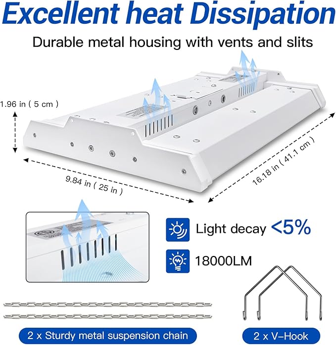 JTT LED Linear High Bay Light, 5000K Daylight 150W 21000LM Shop Light Commercial 360° Adjustable Tilt Hanging LED High Bay Shop Lighting Fixtures for Garage, ETL 1-Pack