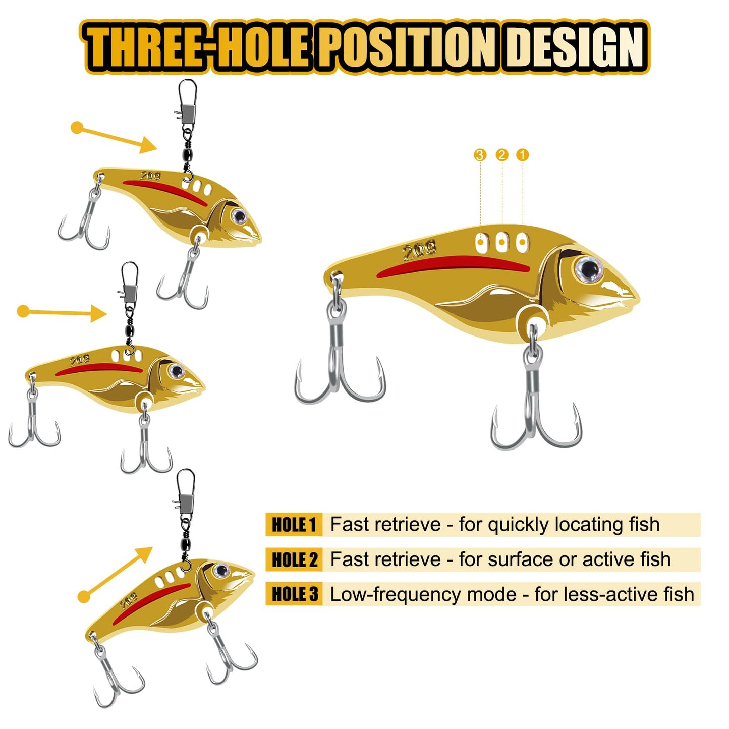 CWSDXM VIB Metal Lures Zinc Alloy Fishing Blade Spinner Bait with Treble Hooks Fishing Spoons Lures Pack of 5