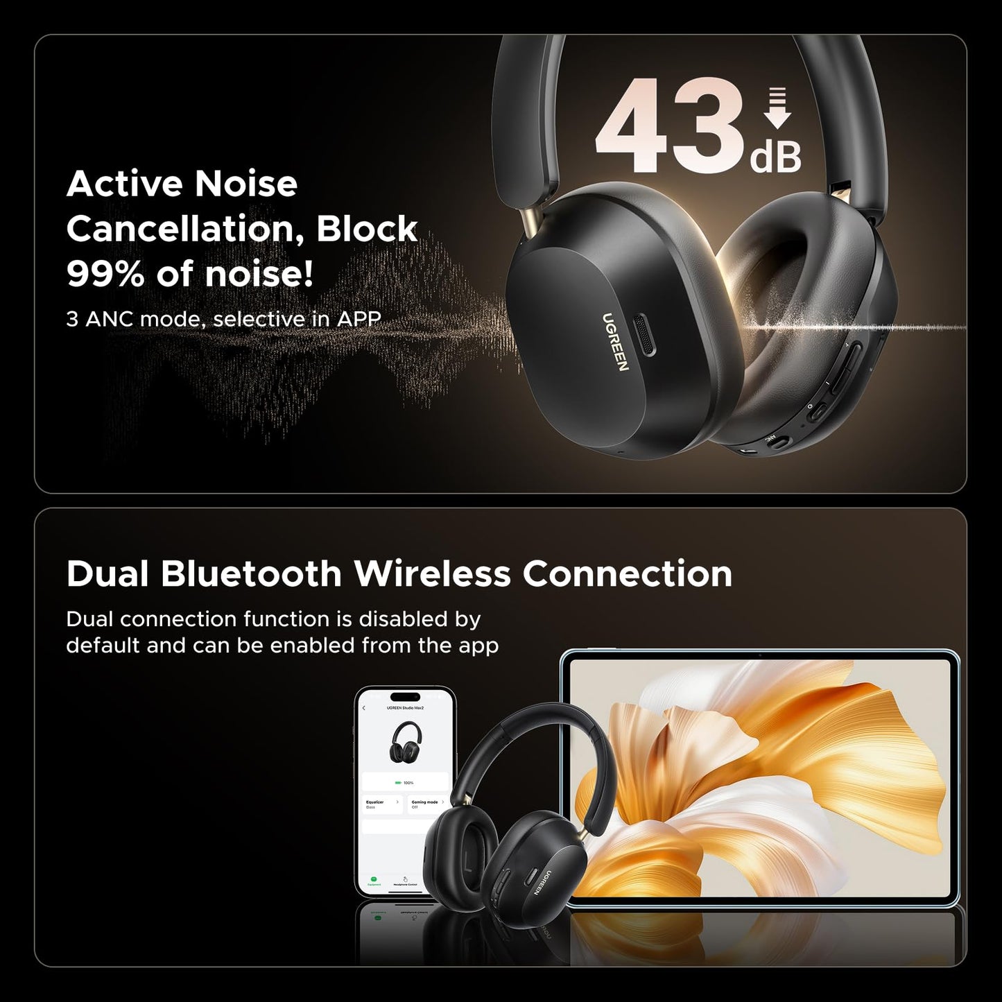 UGREEN HiTune Max5c Wireless Headphones Hybrid Active Noise Cancelling Bluetooth 5.4 ANC Over Ear Earphone, Hi-Res LDAC & Spatial Audio, Clear Call with Mic, EQ & App, 75H Playtime, Dual Connection