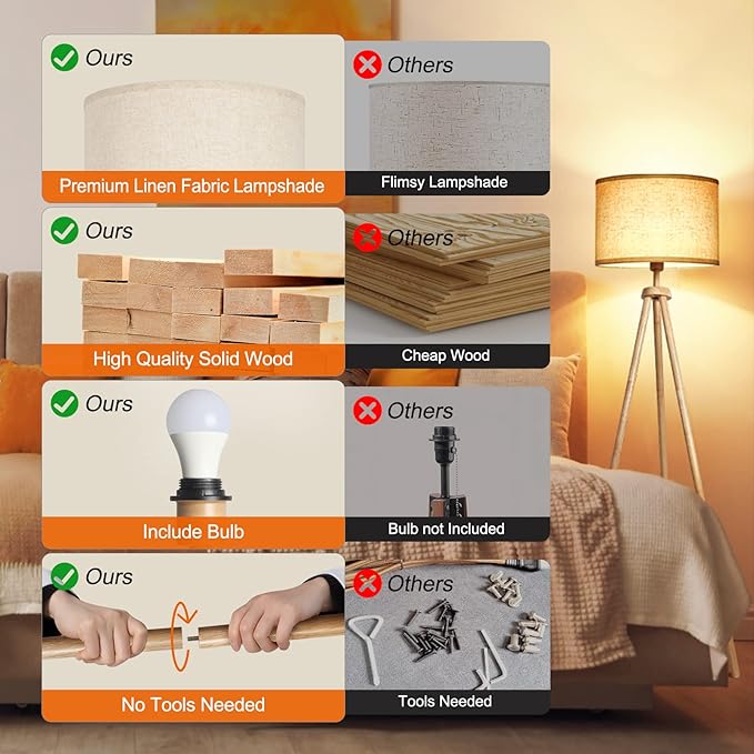 OUTON Tripod Floor Lamp, Floor Lamp with Remote Control, 4 Color Temperature, Modern Dimmable Tall Standing Lamp with Beige Linen Texture Shade for Living Room, Bedroom, Office (Nature Wood)