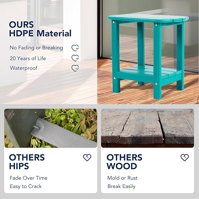 nalone Adirondack Side Table 16.5" Outdoor Side Table HDPE Plastic Double Adirondack End Table Small Table for Patio (Aruba)