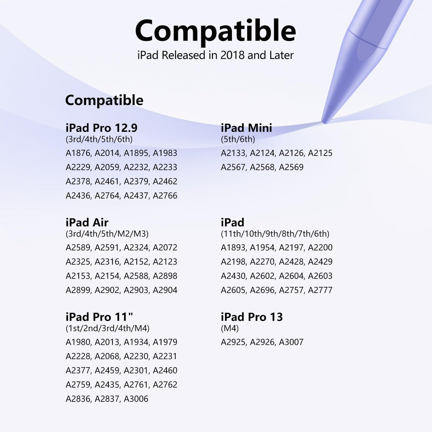 Stylus Pen for iPad 6th-11th Generation-2X Fast Charge Active Pencil Compatible with 2018-2026 Apple iPad Pro 11"/12.9"/M4, iPad Air 3/4/5/M2/M3/M4,iPad mini 5/6/7 Gen-Purple