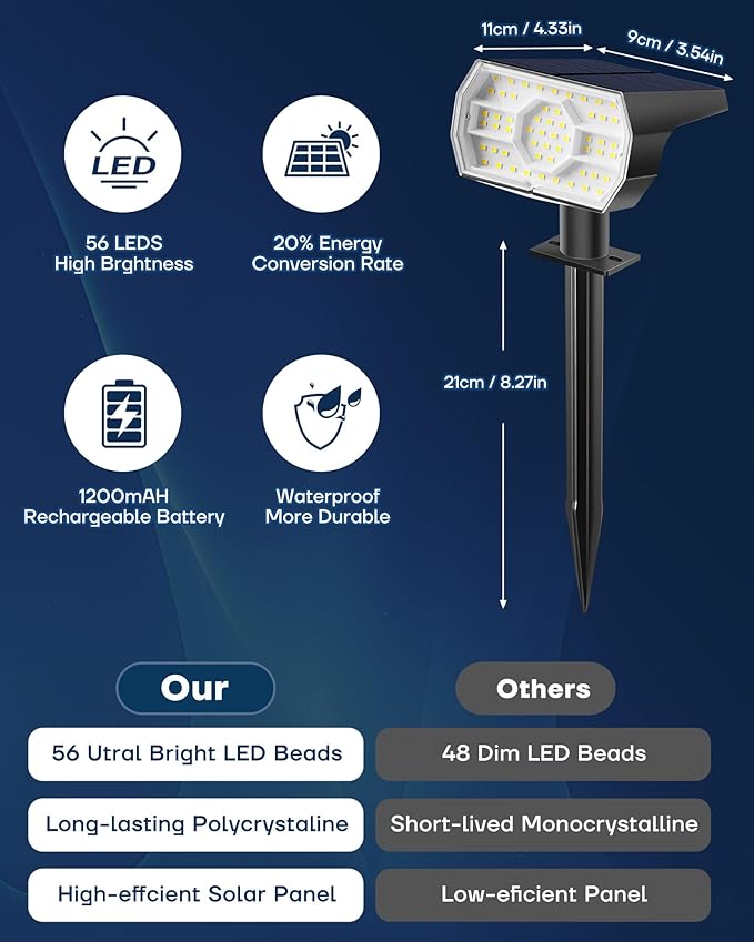 Kaxiida Solar Lights Outdoor Waterproof IP68, 3 Lighting Models Solar Powered Spot Lights Outdoor, 56LED Solar Lights Dusk to Dawn for Yard Patio Garden Pathway Landscape Lighting