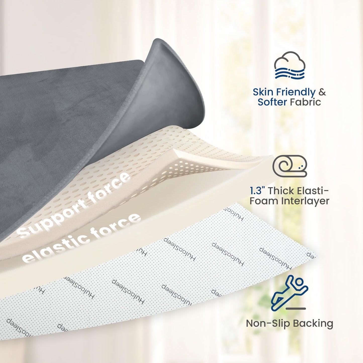 Huloo Sleep Baby Play Mat for Floor,1.3" Thick Elasti-Foam 50"×50" Playpen Mat for Tummy Time,Non-Toxic Certified Water Repellent Soft Coral Velvet for Toddler,Infant,Kids,Non-Slip Backing Safe for Crawling(Dark Grey)