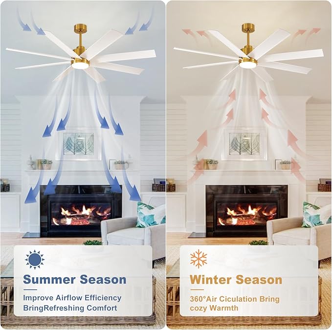 Depuley 72" Industrial Ceiling Fans with Light, Modern Ceiling Fan with 8 Blades, 5-Speed Reversible DC Motor, 3 Dimmable Color Light Fan with Remote for Indoor Living Room Covered Outdoor
