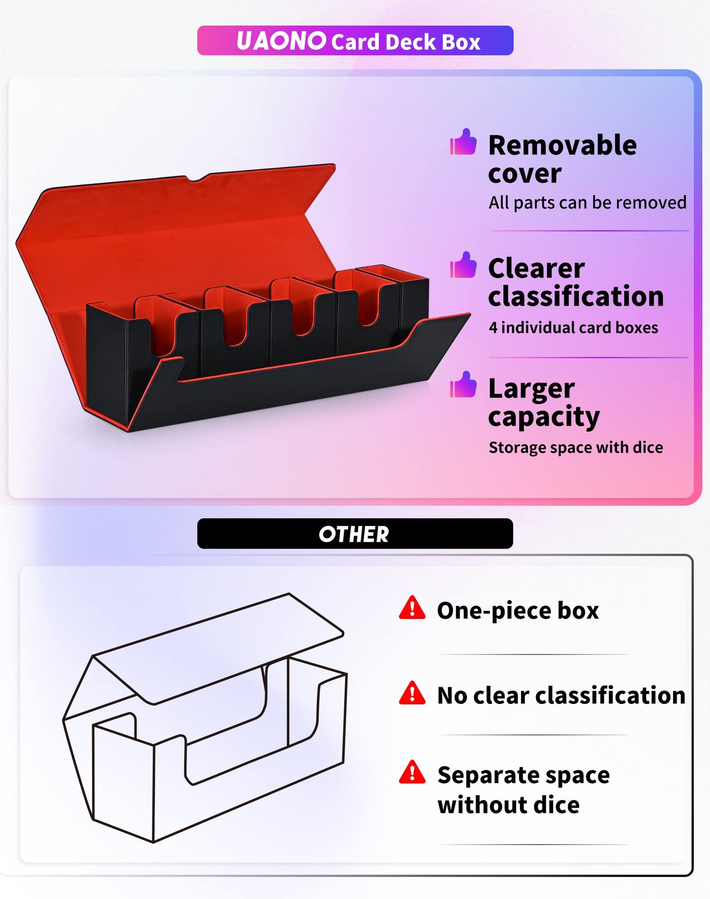 UAONO Card Deck Box with Dice Tray for MTG, 5 in 1 Card Deck Case Holds 800+ Unsleeved Cards, Strong Magnet Organizer Compatible with Yugioh TCG Sports Cards (Black Red)
