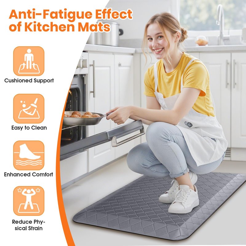 TranquilMoments 4/5 Inch Extra Thick Kitchen Mats for Floor,Non Slip Anti Fatigue Kitchen Rugs,Waterproof Stain Resistant Sink Mat,Cushioned Standing and Comfort Mats for Office (17"x24" Grey)
