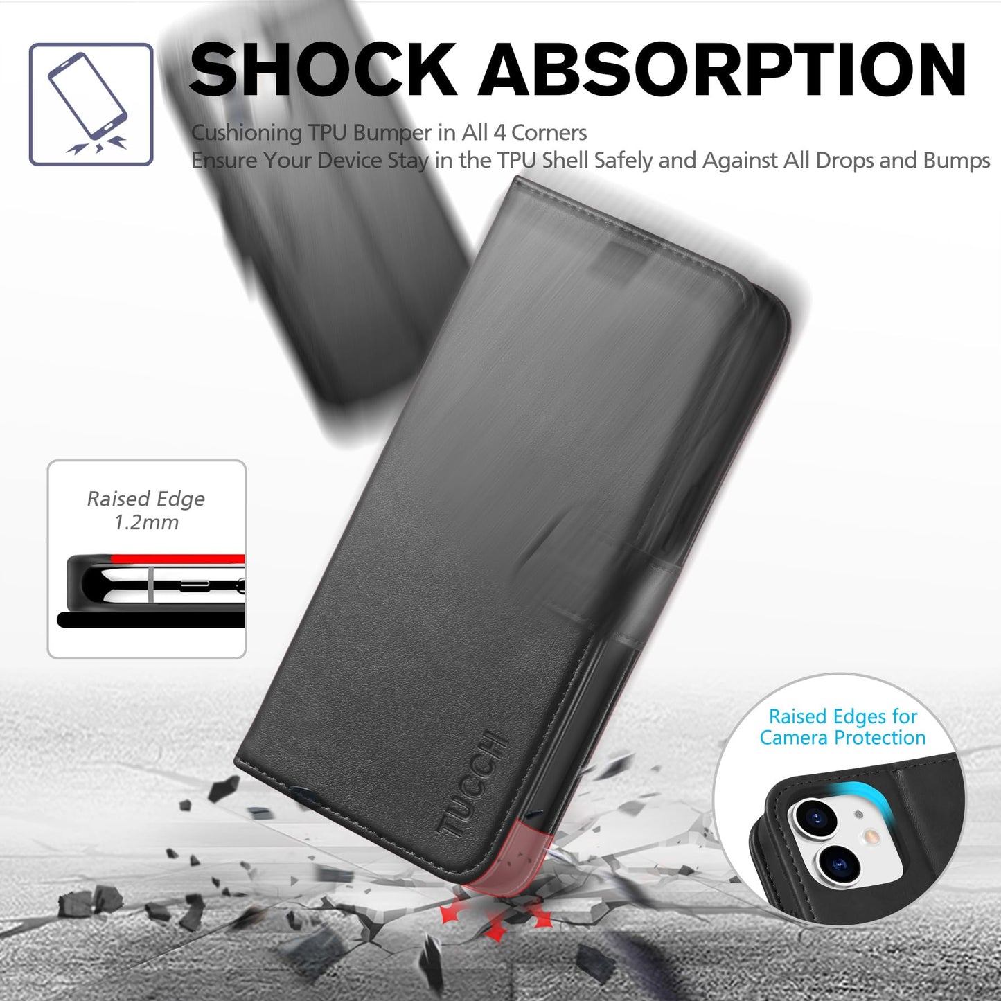 TUCCH Wallet Case for iPhone 12 Mini 5G, RFID Blocking Card Slot Stand [Shockproof TPU Interior Protect Case], PU Leather Magnetic Flip Folio Cover Compatible with iPhone 12 Mini 5.4-inch, Black