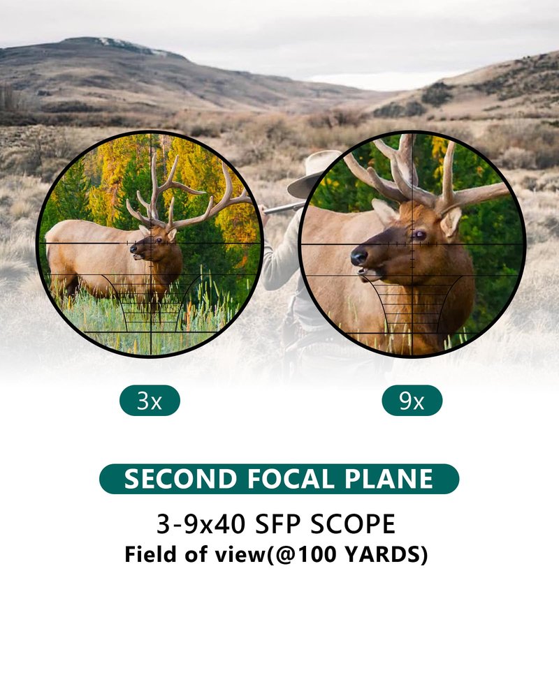 HT 3x9-40 Pellet Gun Scope, Hunting Rifle Scope with Dovetail Rings, Red/Green Illuminated Reticle, 1-Inch Tube, Second Focal Plane Rifle Optics
