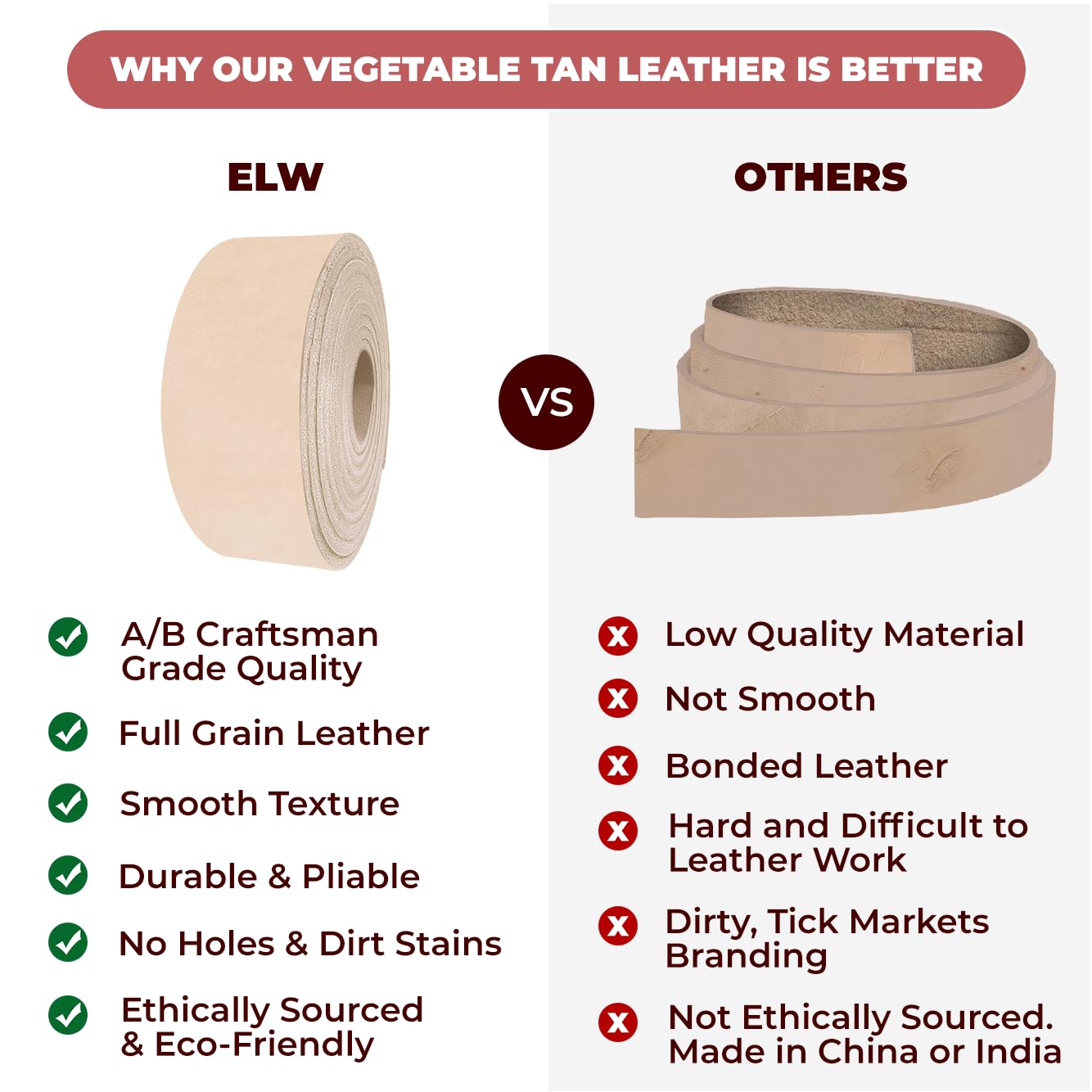 ELW Leather Strap, 7-8 Oz, 1.5 inch Wide x 40", Cowhide Veg Tan Leather Belt Blank, Leather Strips, Tooling Leather, Tan Straps for Crafts, Belt Making & Crafting Blank Hide