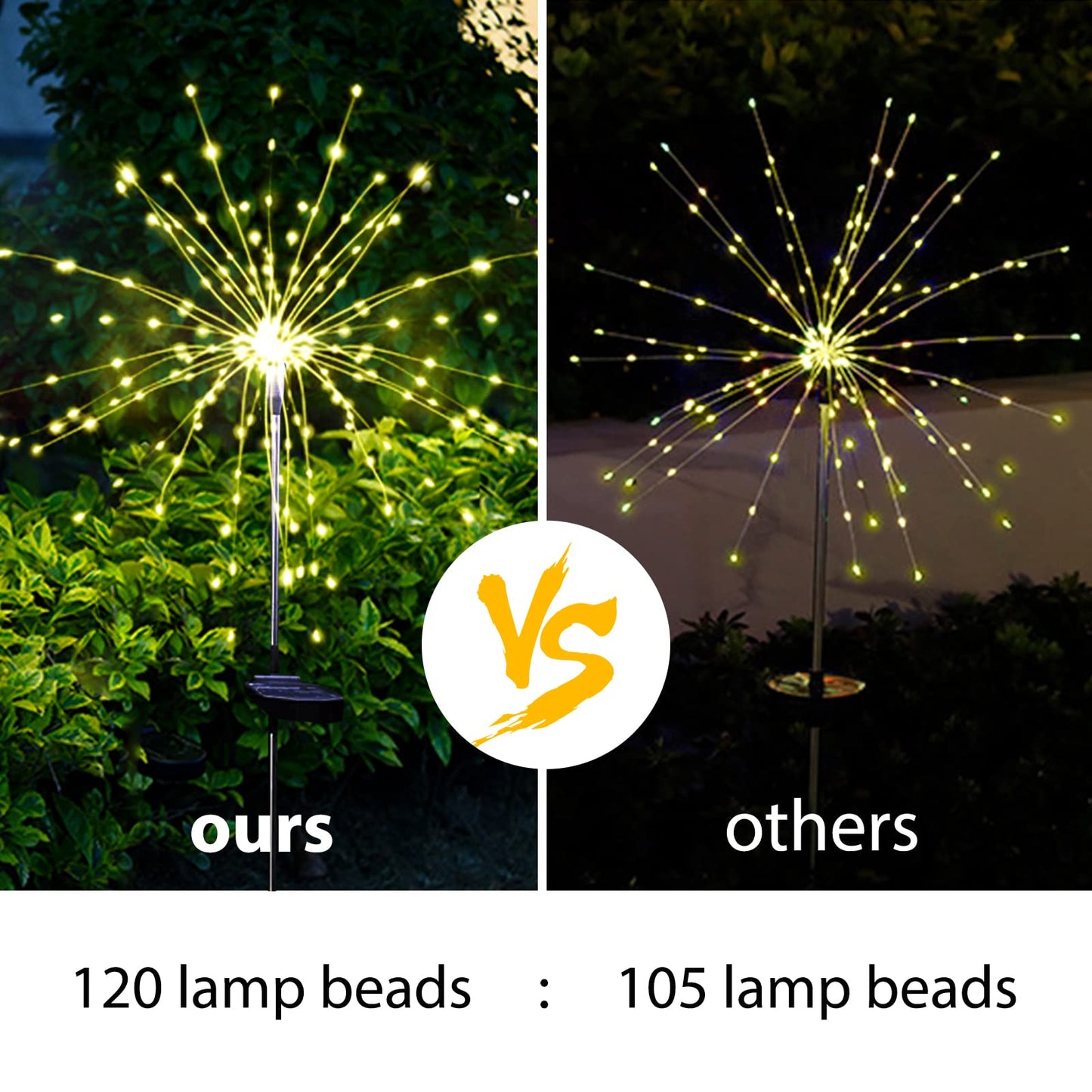 Solar Garden Firework Lights Outdoor Waterproof 2 Pack Solar Powered Art Stake Twinkle Lighting for Outside Decor, 120 LED Sparklers String Lights for Yard Party Decorations (Warm White)