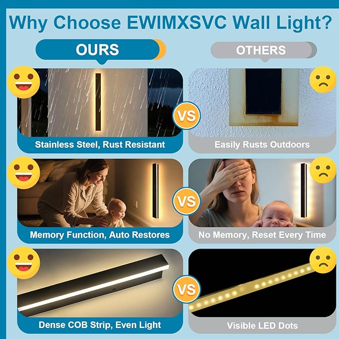 79inch Long Modern Exterior Lighting Fixtures, IP65 Waterproof Linear Outdoor Wall Sconce, Black LED Porch Lights Outdoor 2700k-6500k Dimmable Slender Outside Lights for House Fashion Store