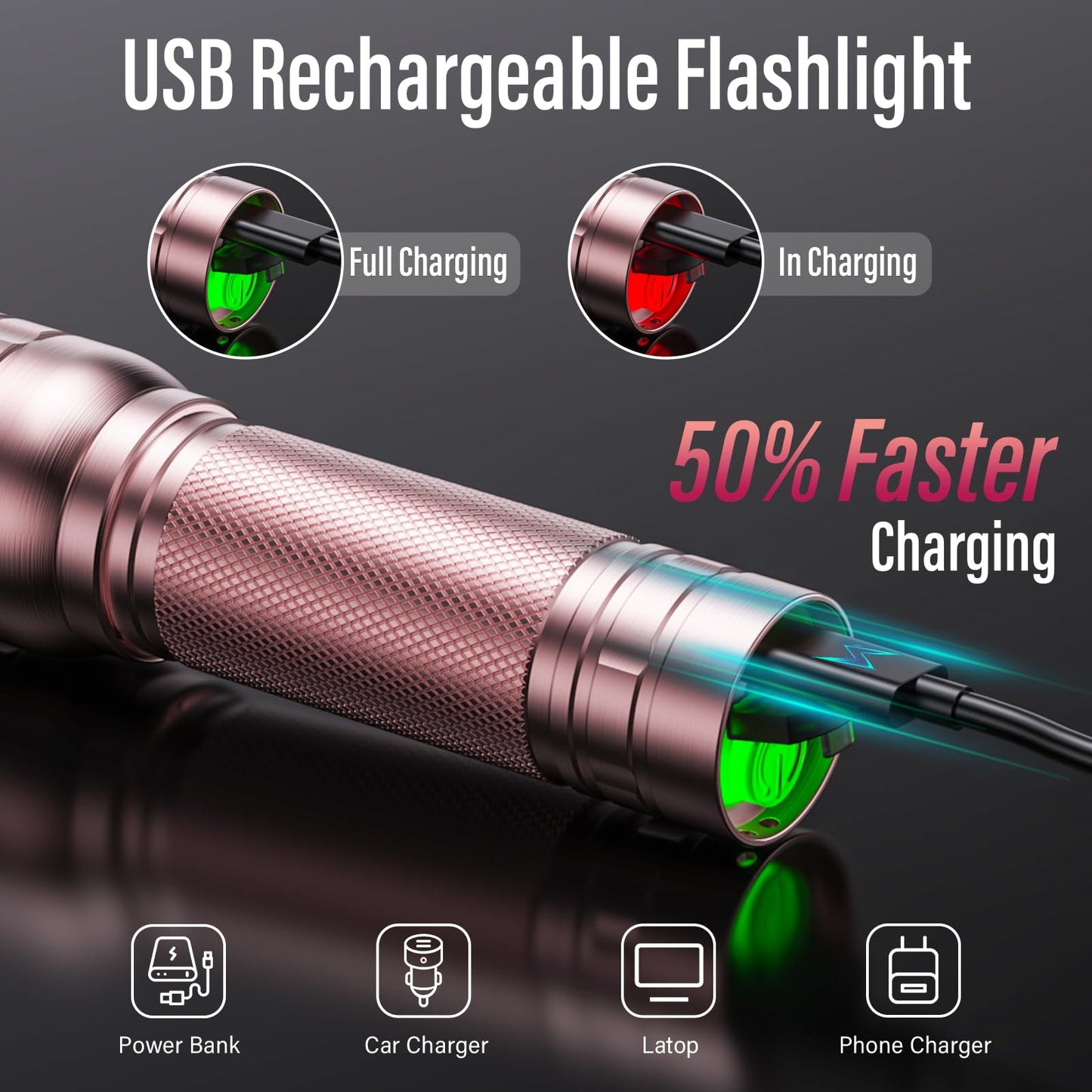 Flashlight Rechargeable High Lumens, G1000 Super Bright Flash Light Pink, Small Zoomable LED Flashlight with 3 Lighting Modes, Portable Tactical Flashlight for Camping Essentials, Gifts for Women