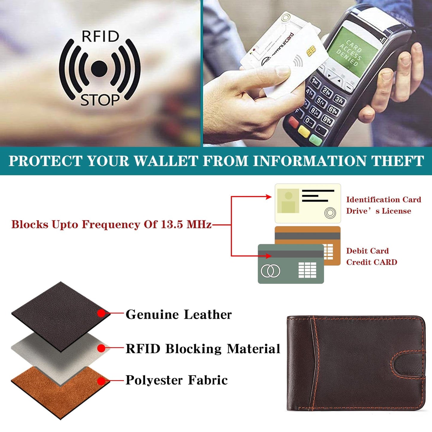 LOUEBICA Genuine Leather Wallet for Men RFID Blocking Bifold Slim Minimalist with Front Pocket Wallets Men Gift