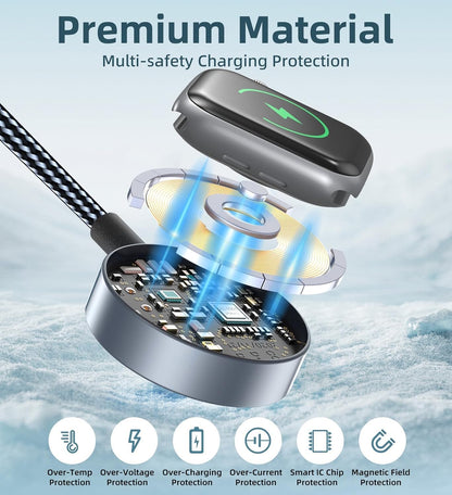 Upgraded Travel Essentials for Apple Watch Charger 3 in 2 Multi Charging Cable for iPhone 17 iWatch Charger USB C Cord, Car RV Camping Essentials Compatible with iWatch Ultra/SE/11 & iPhone 16/15-12