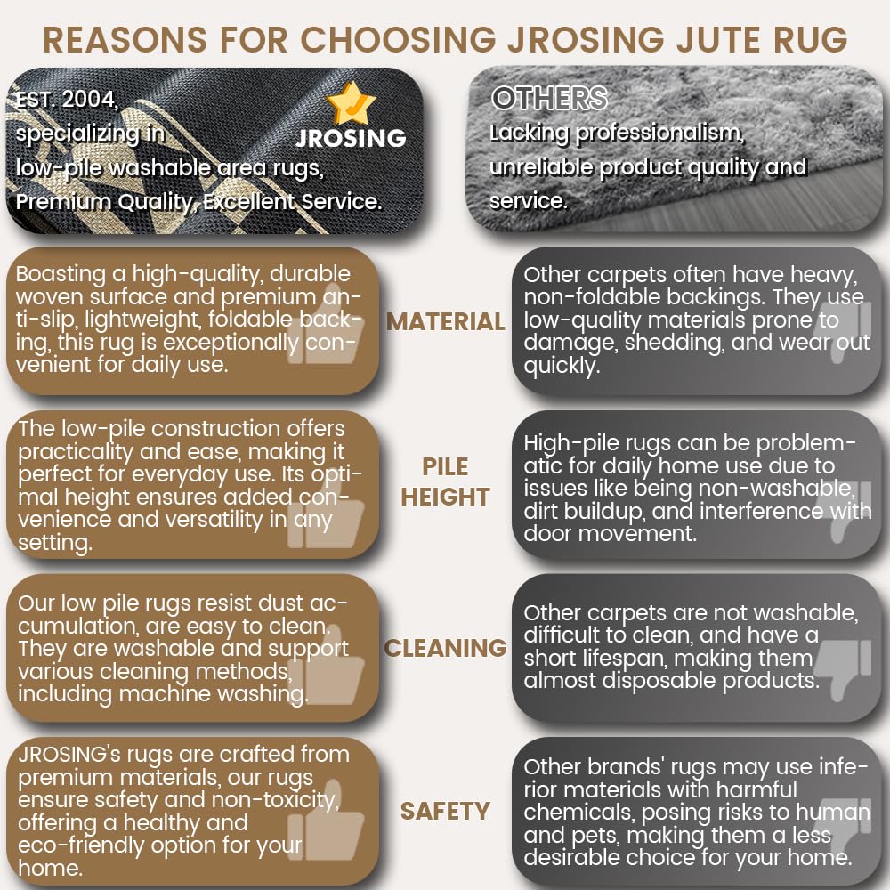 JROSING Washable Checkered Easy Jute Rug 5x7, Black Checkerboard Geometric Modern Outdoor Indoor Patio Large Bordered Rug, Woven Thin Carpet for Living Dining Play Room Bedroom Classroom Kids Nursery