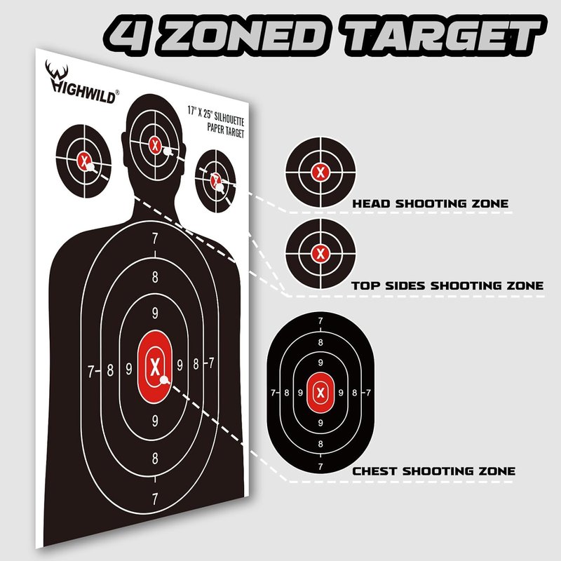 Highwild Shooting Range Silhouette Paper Target - 17x25 Inch | Ideal for Handguns, Rifles, Airguns, BB Guns