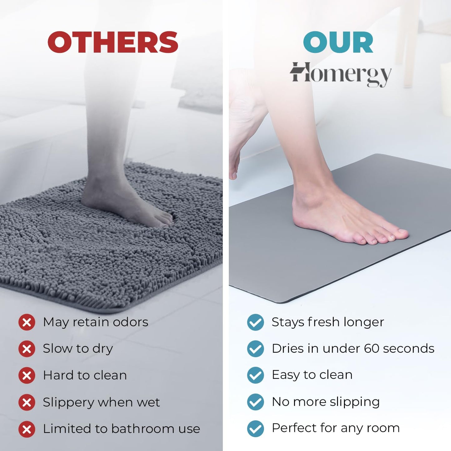 Homergy Bath Mat – Super-Absorbent & Quick-Dry Poolside Mat & Outdoor Shower Mat with Non-Slip Rubber Backing, Machine Washable & Odor Resistant – 16×24 in, Gray