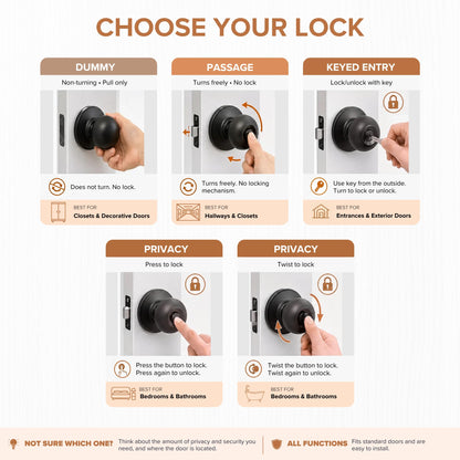 Copper Creek Privacy Interior Door Knob – ANSI Grade-3 Certified, Modern Heavy Duty Handle, Easy Install and Reversible for Bedroom, Bathroom and Closets – Matte Black (1 Pack)