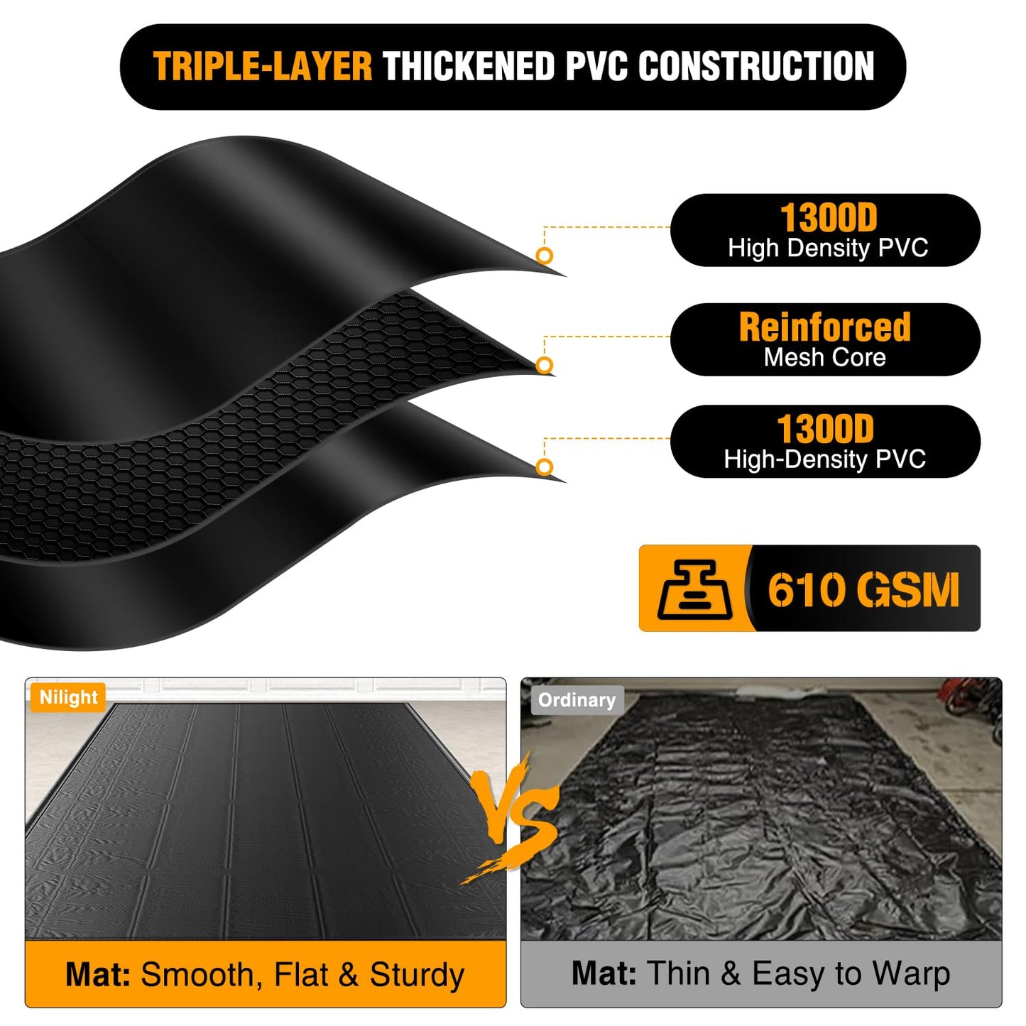 Nilight Garage Containment Mat 7'9" x 18' PVC Garage Floor Mat with 1.4" Raised Foam Edge Waterproof Heavy Duty Garage Parking Mat for Cars SUVs Sedans