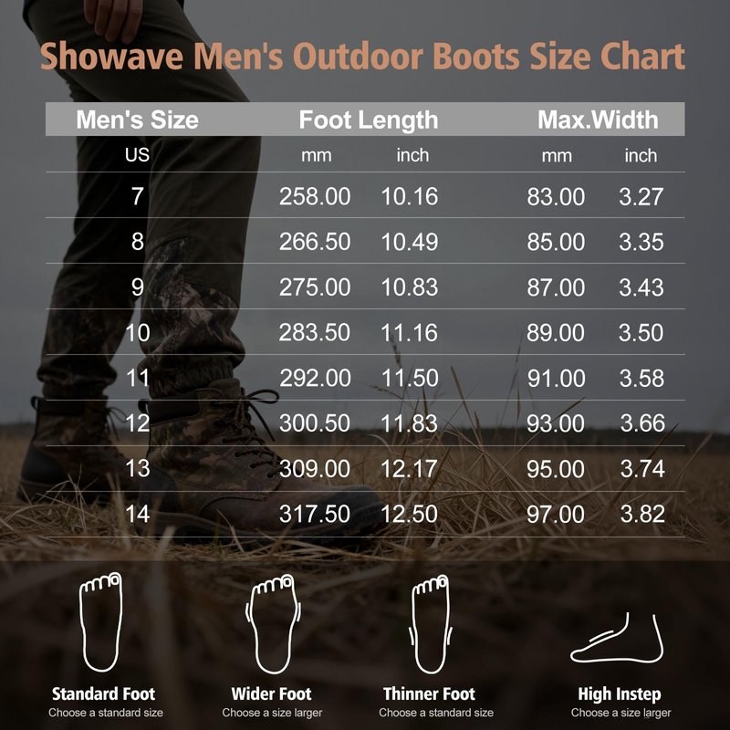 Showave Men's Rubber Boots Waterproof Rain Footwear Durable Short Hunting Boots for Mud Gardening Yard and Chore Working (Size 14,Black)