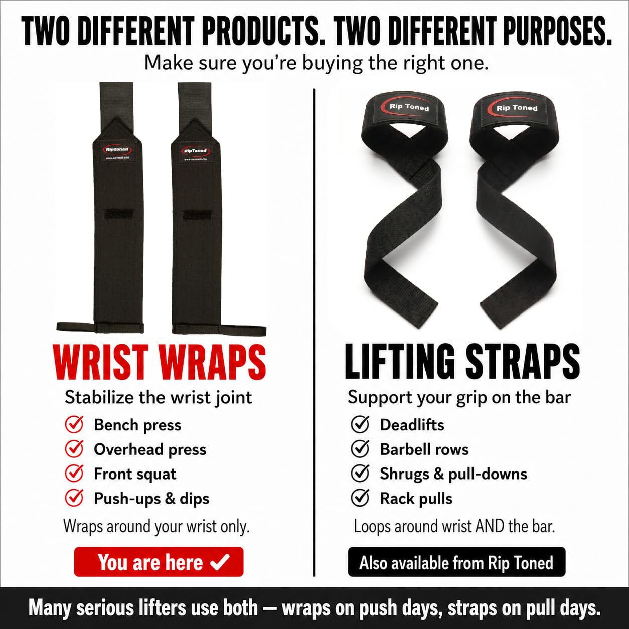 Rip Toned 18" Wrist Wraps for Weightlifting - Gray Camo Flex, USPA