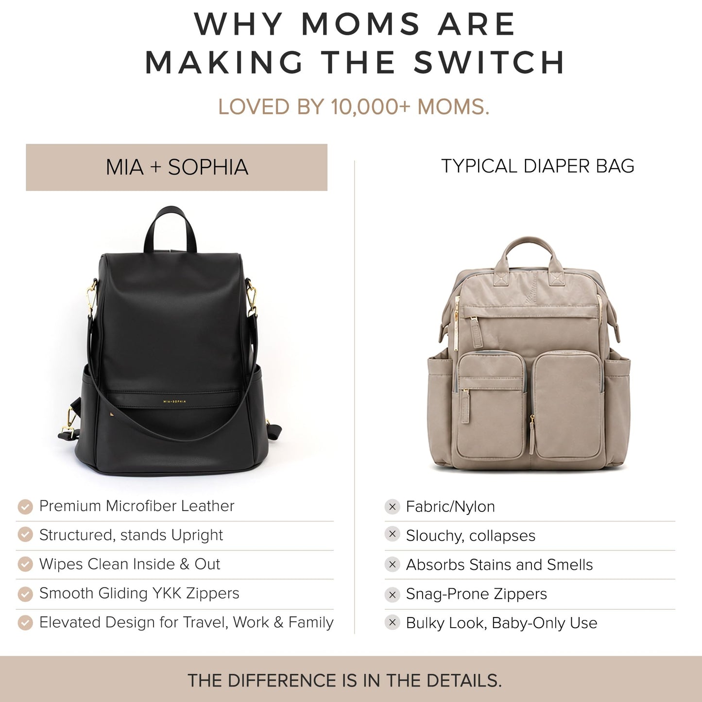 MIA + SOPHIA Leather Diaper Bag Backpack with USB Charging port, Changing Pad, Stroller Straps (Black Mia)