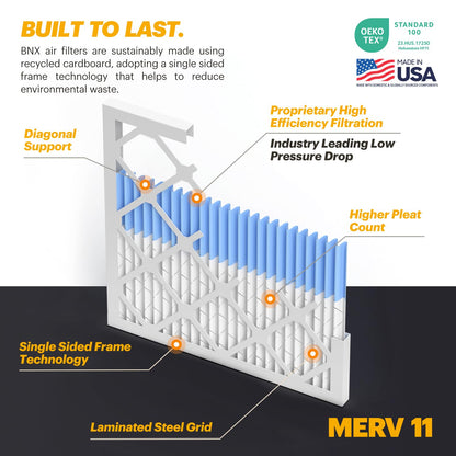 BNX TruFilter 18x24x1 Air Filter MERV 11 (6-Pack) - MADE IN USA - Allergen Defense Electrostatic Pleated Air Conditioner HVAC AC Furnace Filters for Allergies, Dust, Pet, Smoke, Allergy MPR 1200 FPR 7