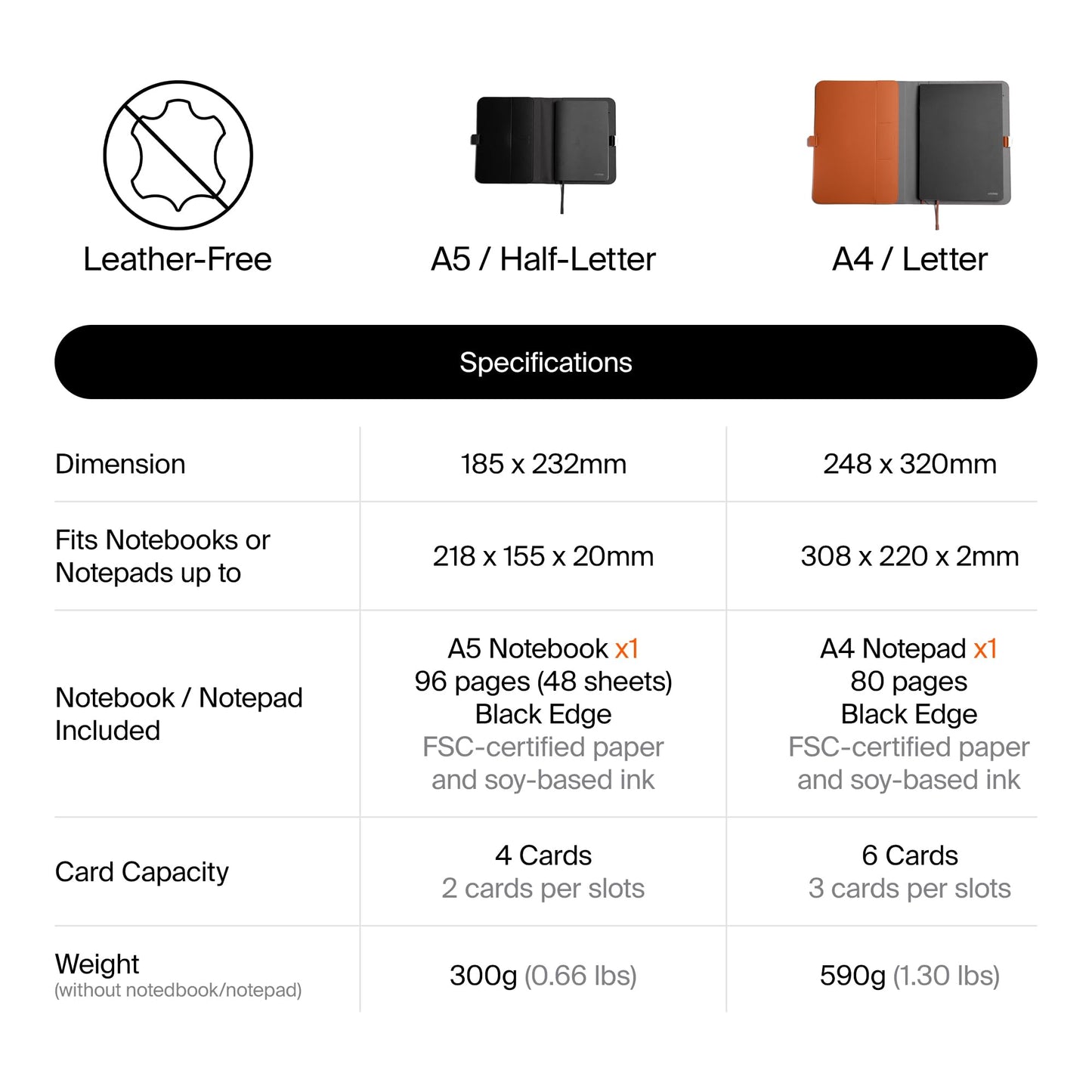 Orbitkey Compendium – Premium Vegan Leather & Recycled Fabric – Leather-Free Notebook Cover - Elastic Cord Closure, Hidden Card Slots & Pen Holder – Professional Organizer & Document Folio (Black, A4) [Office Product]