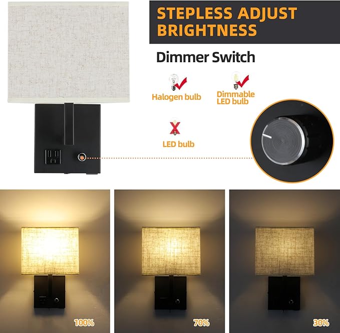 Bedside Wall Mount Light with Outlet and Dimmable Switch, Black Fabric Shade Wall Sconce Light with USB Port and Plug in Cord, Perfect for Bedroom, Living Room and Hotel…