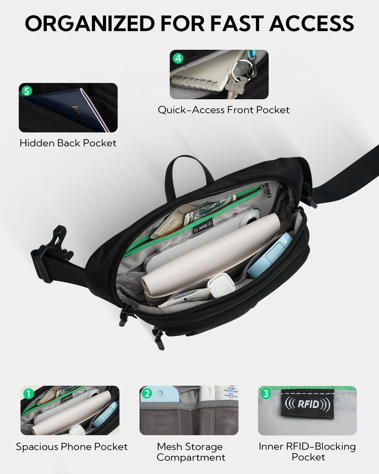 WATERFLY Large RFID Fanny Pack: 2.5L Crossbody Waist Packs for Woman Man with Extender Strap 4-Zipper Pockets Lightweight Hip Pack for Traveling Shopping Walking Hiking