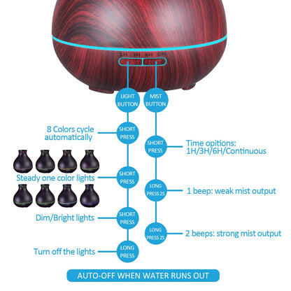 BZseed Aromatherapy Essential Oil Diffuser 550ml 12 Hours Wood Grain Aroma Diffuser with Timer Cool Mist Humidifier for Large Room, Home, Baby Bedroom, Waterless Auto Shut-off,7 Colors Lights Changing