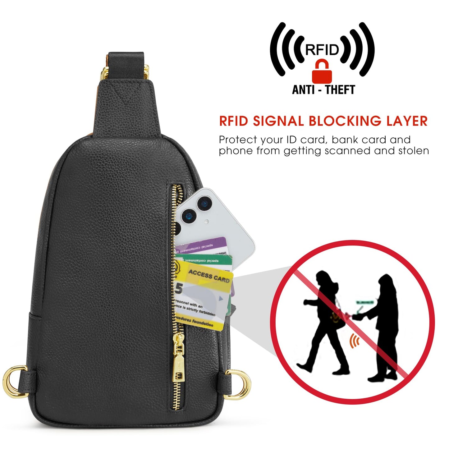 Kattee Sling Bag for Women, Leather Fanny Packs Crossbody Purse, Small Chest Bag with RFID Blocking, Black