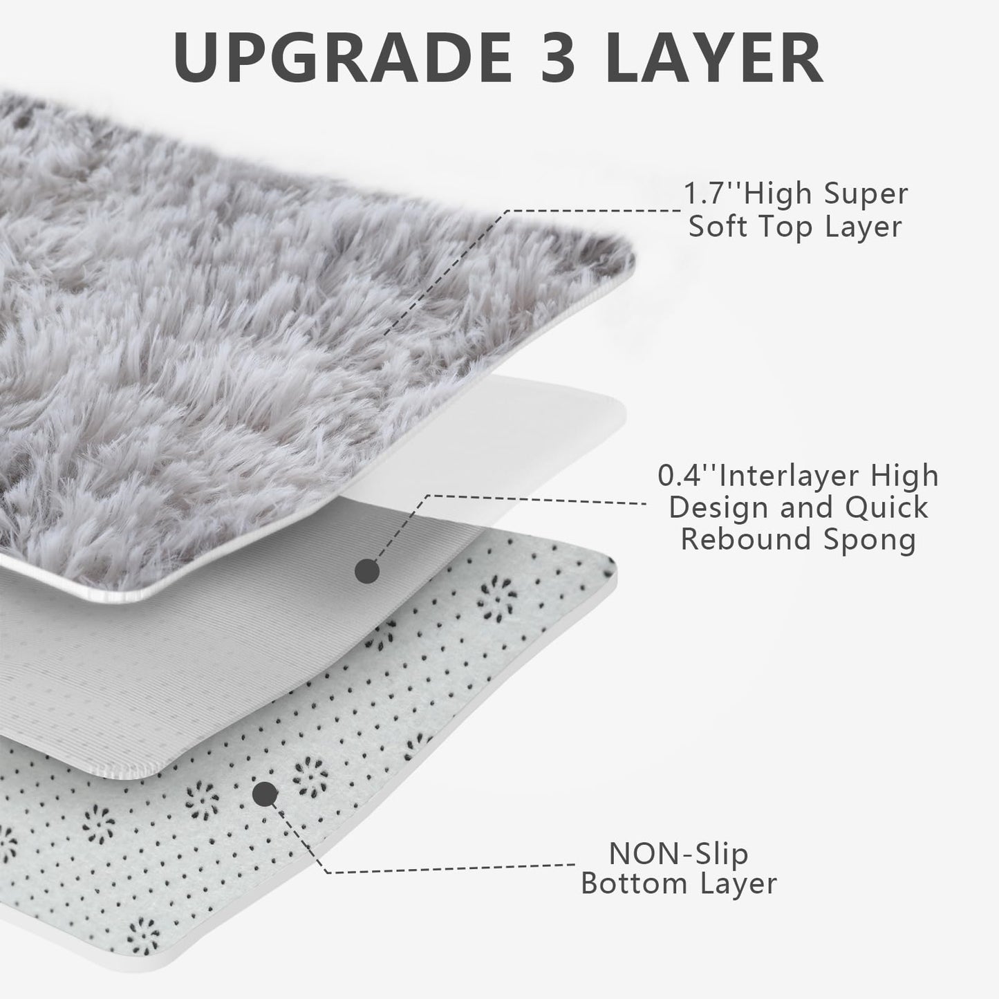 Shag Runner Rug for Bedroom Living Room 2x6 Upgrade Non-Slip Fluffy Soft Bedside Rugs,Shaggy Gray Carpet for Livingroom Dorm Home Decor Aesthetic