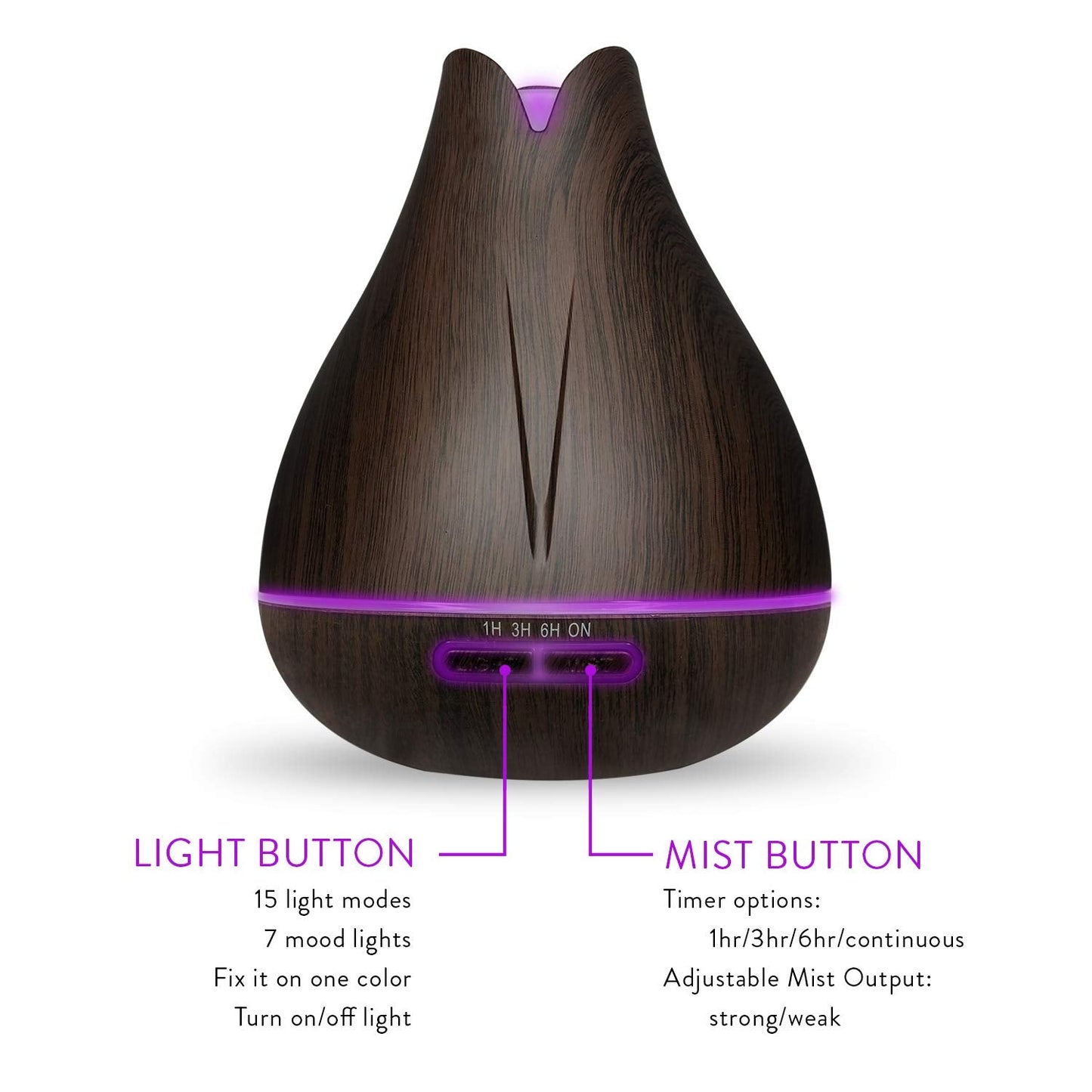 Aromatherapy Essential Oil Diffuser Gift Set with 20 Oils and Rotating Display Stand - 400ml Ultrasonic Diffuser with 20 Essential Plant Oils - 4 Timer & 7 Ambient Light Settings