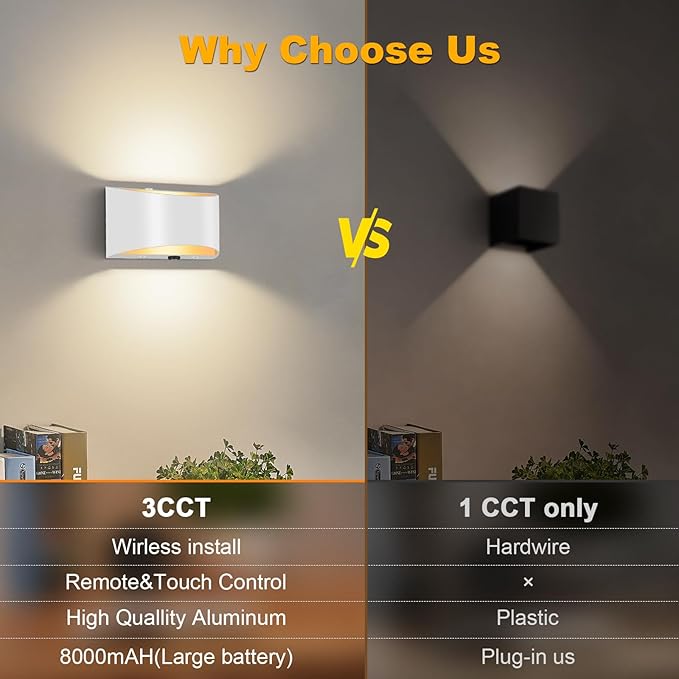 Battery Operated Wall Sconces Set of 2, White Rechargeable Wireless Remote & Touch Control Battery Wall Lights, 3 Color Temperatures, Timer Cordless Dimmable Light for Bedroom, Living Room, Hallway