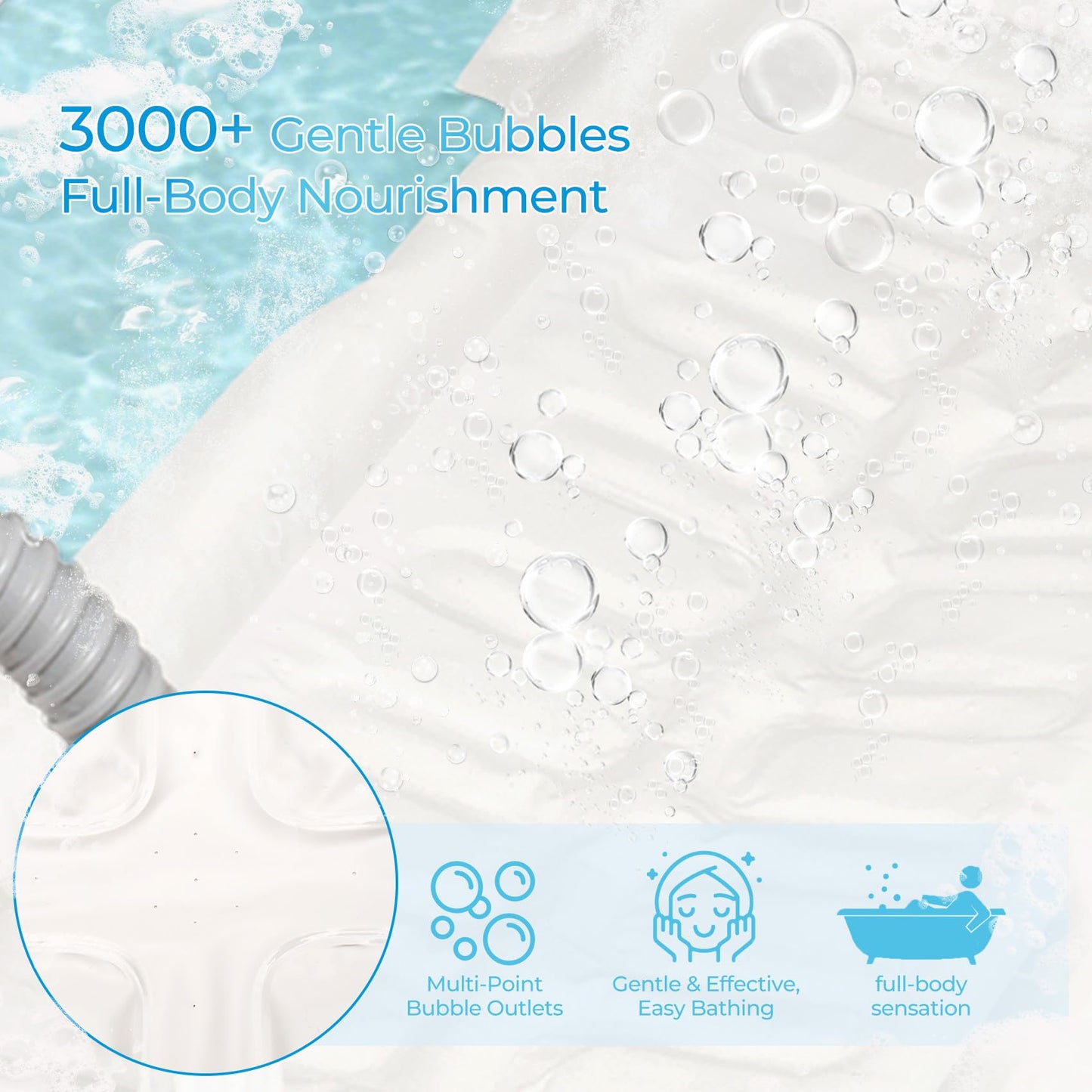 Portable Spa Bubble Bath Mat, Bathtub Massager Mat with Waterproof and Non-Slip Functions, Multi-Intensity Remote, Electric Air Pump, Strong Suction Cups, Full-Body Bubble Spa Experience at Home.