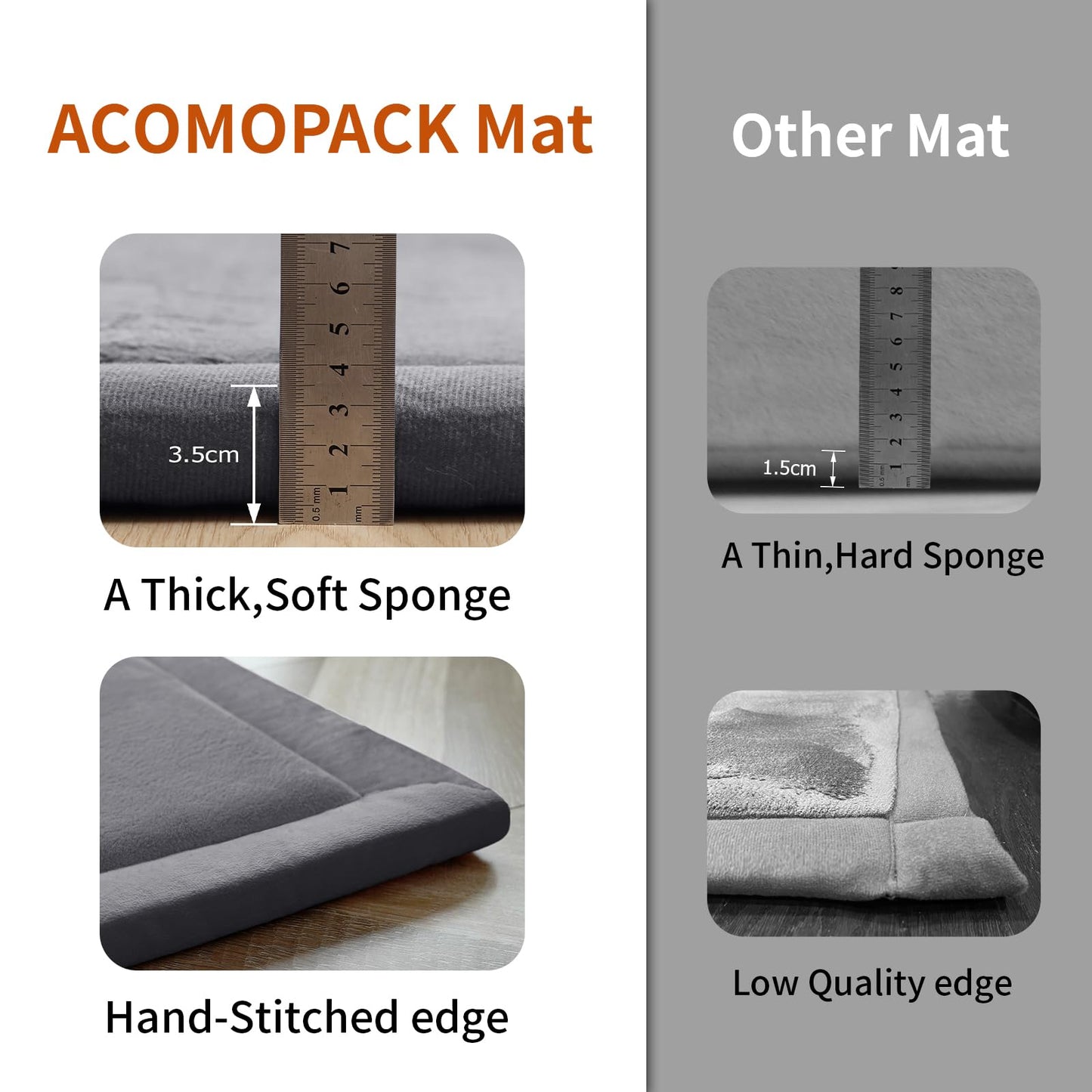 ACOMOPACK Baby Play Mat Area Rug for Living Room 1.3" Thick Memory Foam 59"×71" Dark Grey- Non-Slip Bottom for Kid, Toddler, Tummy Time Crawling Mat for Floor, Soft Velvet Nursery Rugs, Yoga
