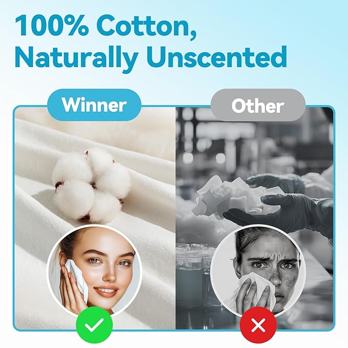 Winner Soft Face Towels, Upgraded Thicker 100% USDA Biobased Facial Towels
