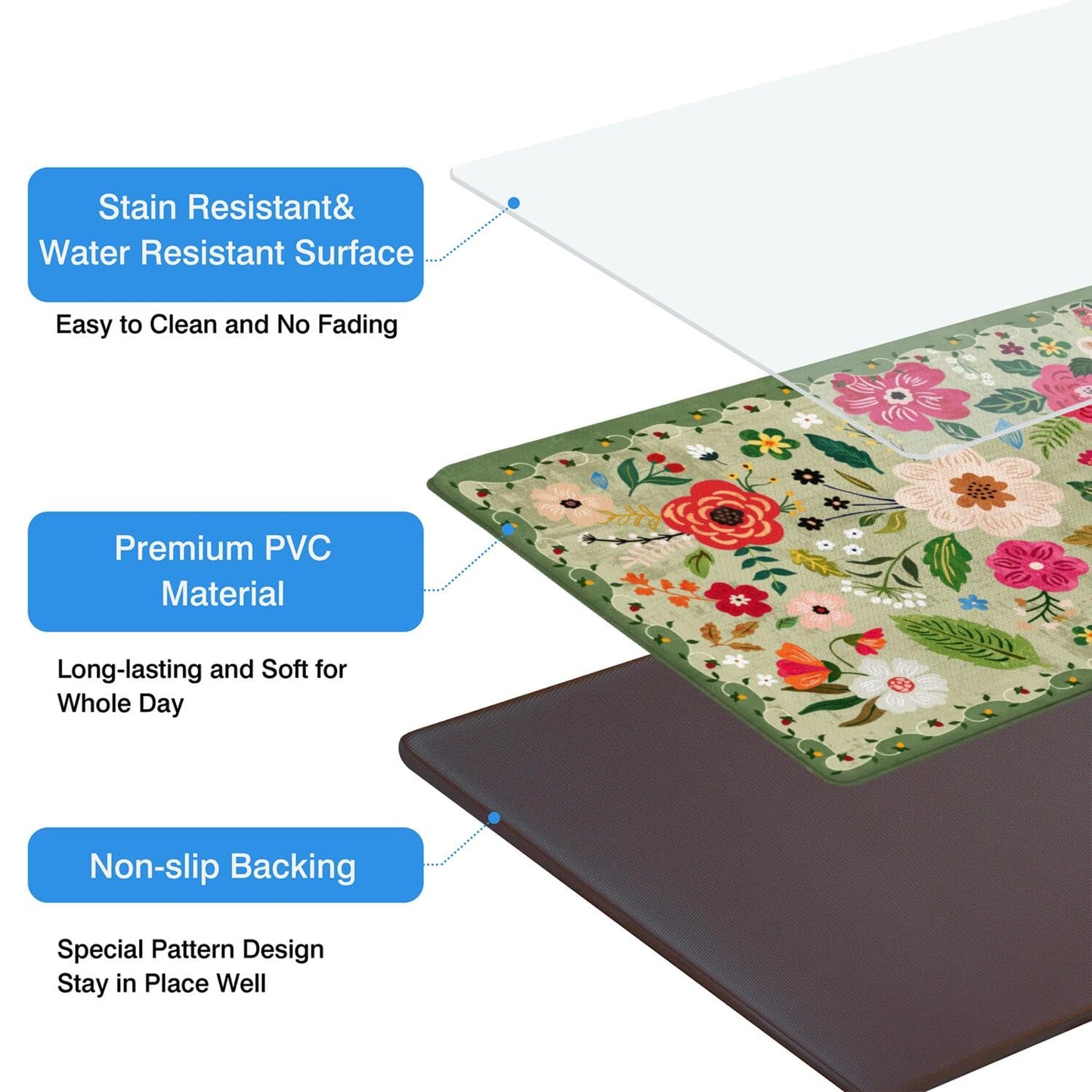 Boho Floral Anti Fatigue kitchen Rugs and Mats Non Slip Comfort Washable Waterproof Floor Kitchen decor Mat, Modern Farmhouse Bohemian rug Set of 2 for Home, Sink, Laundry, 17.3"x47"+17.3"x30"