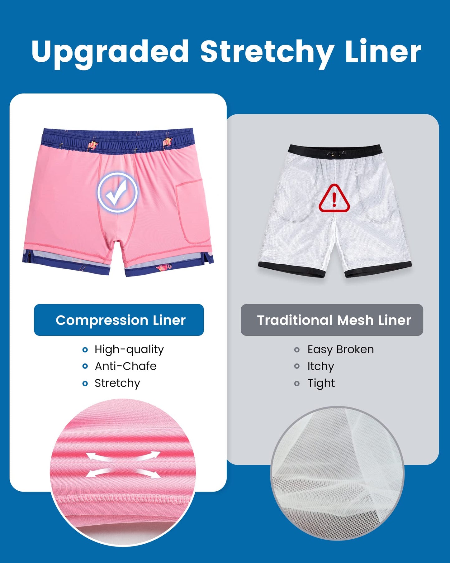 maamgic Mens Swim Trunks with Compression Liner 5 Inch, Quick Dry Bathing Suit with Zipper Pockets, Stretch No-Chafing Swim Shorts, Blue-Pink Flamingo X-Large