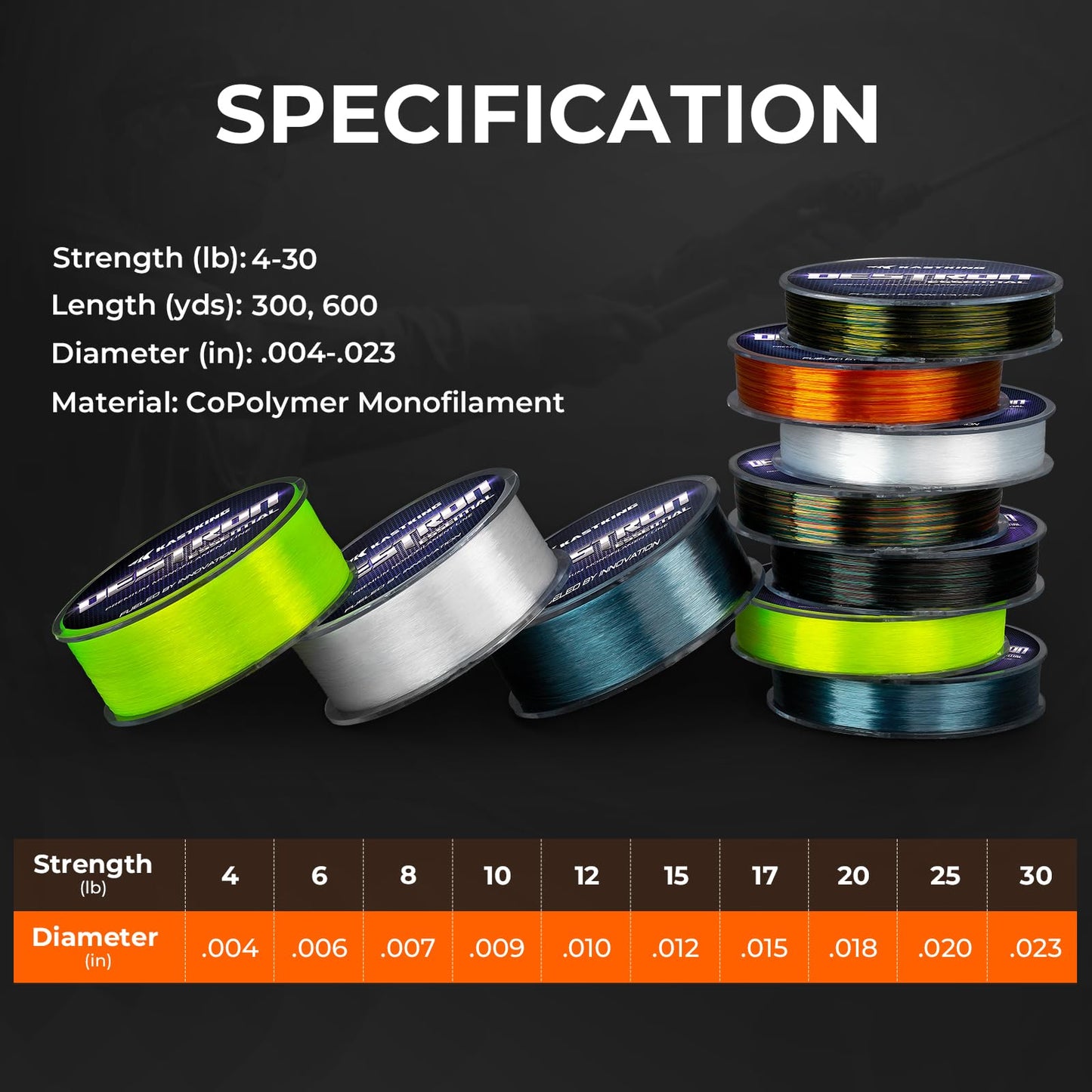 KastKing Destron Essential Monofilament Fishing Line, Bluebird, 30LB, 600 yds