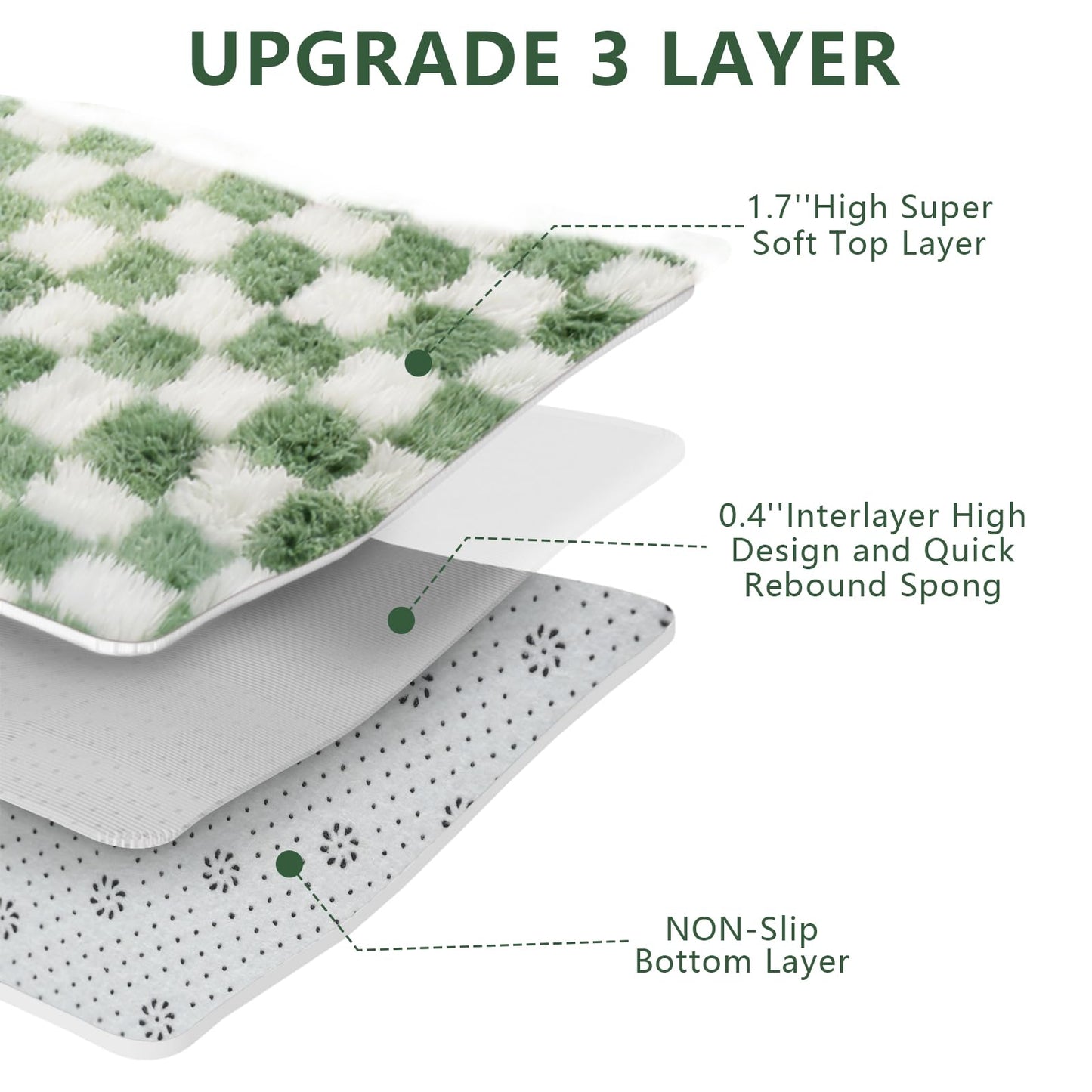 Area Rugs for Bedroom Living Room,5x8 Green and White Fluffy Soft Checkered Rug Fuzzy Shag Shaggy Carpet, Indoor Plush Floor Rugs for Kids Boys Girls Teen Dorm Nursery Home Decor