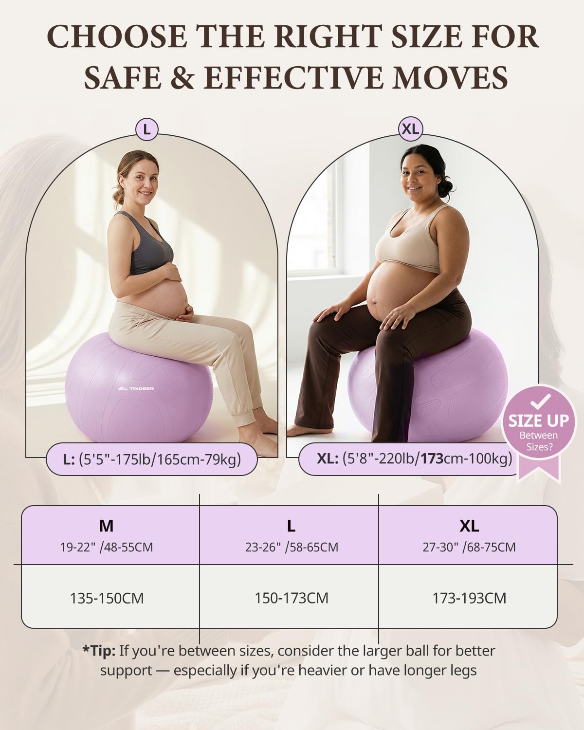 Trideer Pregnancy Birthing Ball, 1.7mm Extra Thick Yoga Ball for Maternity, Labor, Physio, Recovery, Exercise Guide & Daily Comfort Tips for All Trimesters, 1000LB Anti-Burst Non-Slip Stability Ball