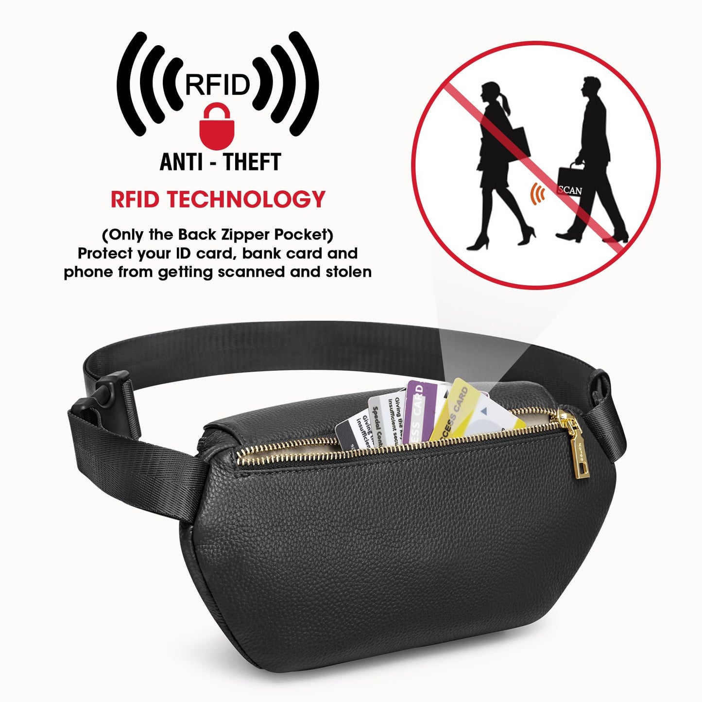 Kattee Fanny Packs for Women, Leather Crossbody Bags for Women Trendy, Small Belt Bag,Fashion Waist Packs with RFID Blocking, Black