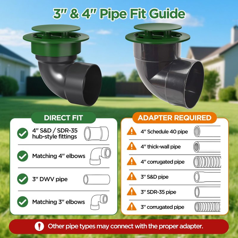 Pop Up Drainage Emitter, Fits 3-Inch and 4-Inch Sewer and Drain Fittings, Dual-Rod Outdoor Drain Cover for Yard Outlets, Downspouts, Channel Drains & Catch Basins