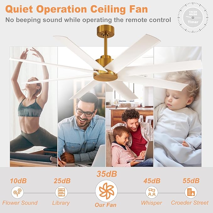 Depuley 72 inch Ceiling Fan without Light, Modern Large Ceiling Fan No Light with Remote Control, Indoor Ceiling Fans for Office Kitchen Living Room, 8 Blades 5-Speed Quiet Reversible DC Motor